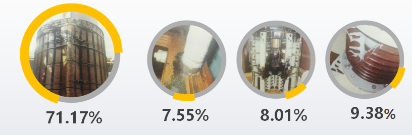 KSD-D1振動(dòng)法變壓器繞組變形帶電檢測(cè)系統(tǒng)配圖1.png KSD-D1振動(dòng)法變壓器繞組變形帶電檢測(cè)系統(tǒng)配圖1.png